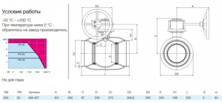 Кран шаровой NAVAL 284437 DN 250 PN 25 стальной стандартнопроходный под приварку с редуктором