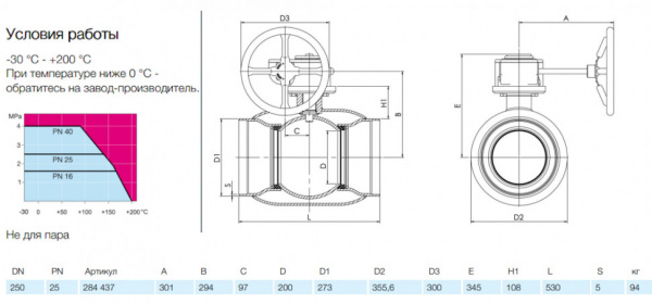 Кран шаровой NAVAL 284437 DN 250 PN 25 стальной стандартнопроходный под приварку с редуктором