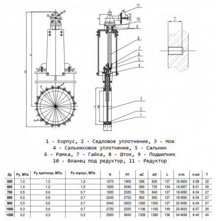 Задвижка шиберная Benarmo DN 800 PN 5 межфланцевая с редуктором под электропривод ISO2 F14