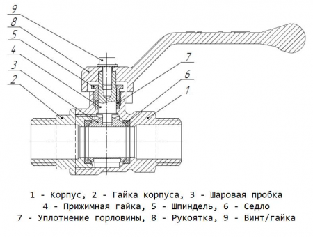 Кран шаровой латунный LD Pride 47.25.Н-Н.Р Ду 25 Ру 40 резьба (НР) 1", никелированный с синим рычагом, неполнопроходный