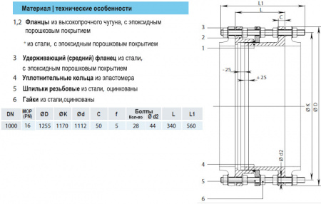 Демонтажная вставка HAWLE 9810 DN 1000 PN 16