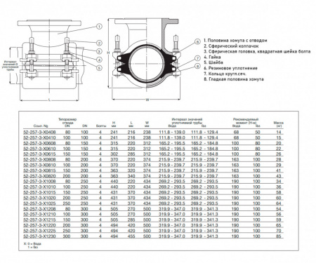Тройник AVK 52/257 DN 100/80 ответвительный универсальный