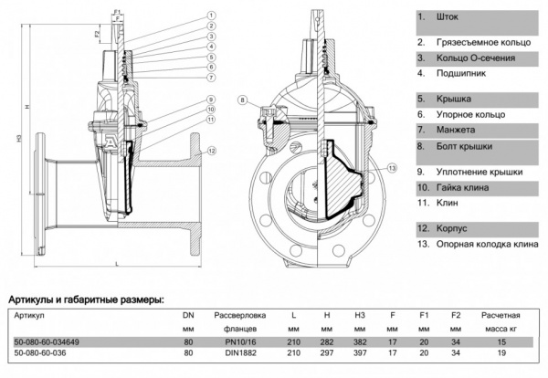 Задвижка AVK 50/60-015 DN 80 PN 10/16 клиновая фланцевая Задвижка AVK 50/60-015 DN 80 PN 10/16 клиновая фланцевая