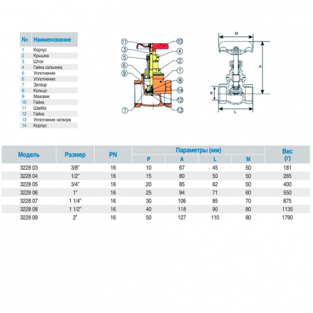 Вентиль запорный GENEBRE 3228 Ду32 Ру16 бронзовый резьбовой ВР/ВР (внутренняя/внутренняя) сильфонный