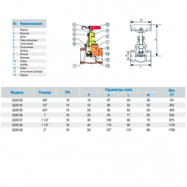 Вентиль запорный GENEBRE 3228 Ду15 Ру16 бронзовый резьбовой ВР/ВР (внутренняя/внутренняя) сильфонный
