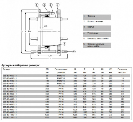 Демонтажная вставка AVK 265/30 DN 500 PN 16