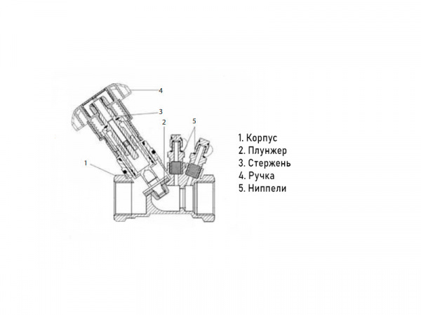 Балансировочный клапан ADL Гранбаланс КБЛ10 DN 15 PN 25