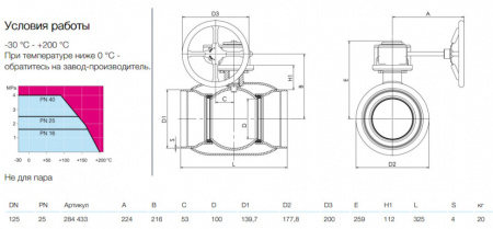 Кран шаровой NAVAL 284433 DN 125 PN 25 стальной стандартнопроходный под приварку с редуктором