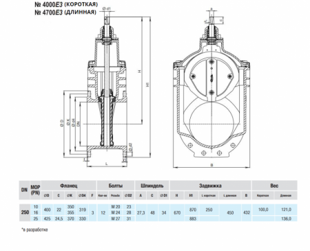 Задвижка стальная шиберная ножевая DENDOR K51GV DN 65
