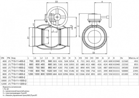 Редуцированный шаровой кран под приварку Ситал Т10-11-2 DN 1200 PN 40 под приварку с редуктором