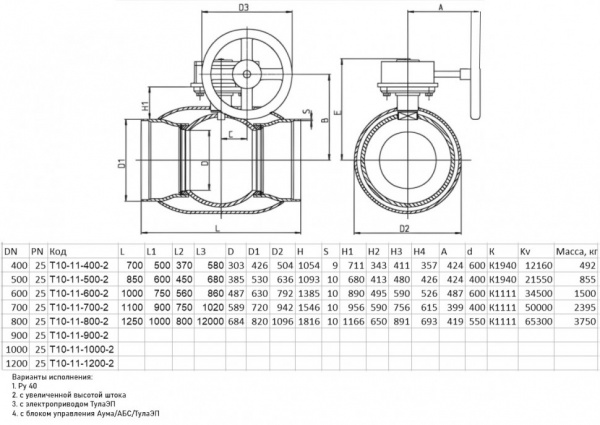 Редуцированный шаровой кран под приварку Ситал Т10-11-2 DN 1200 PN 40 под приварку с редуктором