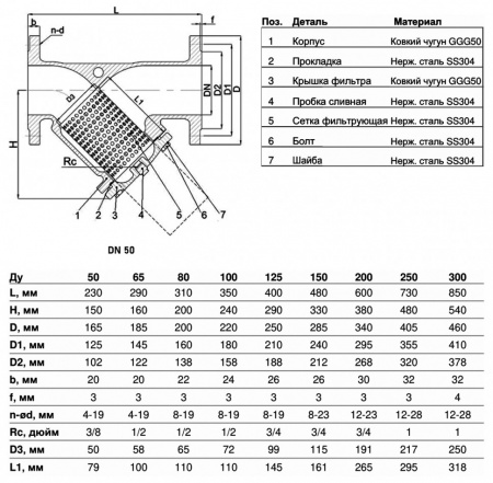 Фильтр сетчатый Benarmo ФСФ 5010 DN 50 PN 16 фланцевый чугунный с пробкой