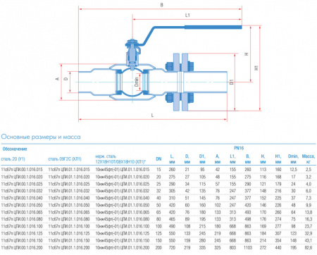 Кран шаровой изолирующий Маршал 11с67п ЦПИ.00.1 DN 100 PN 16 полнопроходной под приварку Кран шаровой изолирующий Маршал 11с67п ЦПИ.00.1 DN 100 PN 16 полнопроходной под приварку