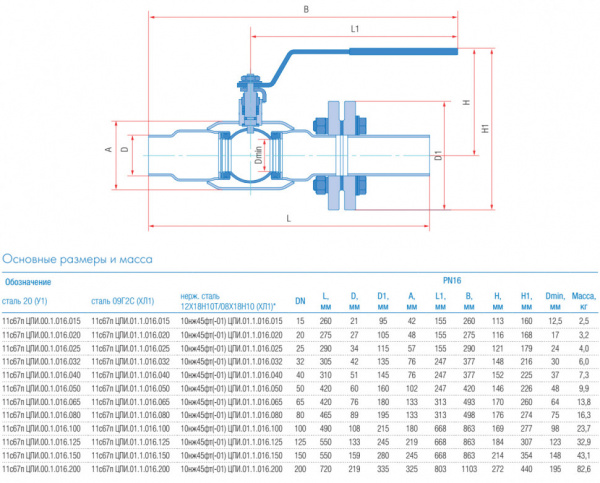 Кран шаровой изолирующий Маршал 11с67п ЦПИ.00.1 DN 100 PN 16 полнопроходной под приварку Кран шаровой изолирующий Маршал 11с67п ЦПИ.00.1 DN 100 PN 16 полнопроходной под приварку