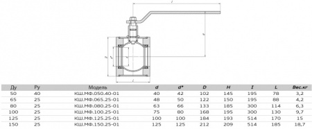 Кран шаровой ALSO КШ.МФ.050.40-01 Ду 50 Ру 40 стандартнопроходный межфланцевый