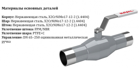 Кран шаровой NAVAL 286413 DN 125 PN 25 нержавеющий стандартнопроходный под приварку