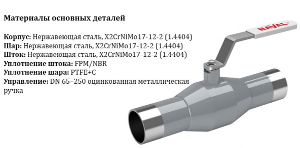 Кран шаровой NAVAL 286413 DN 125 PN 25 нержавеющий стандартнопроходный под приварку