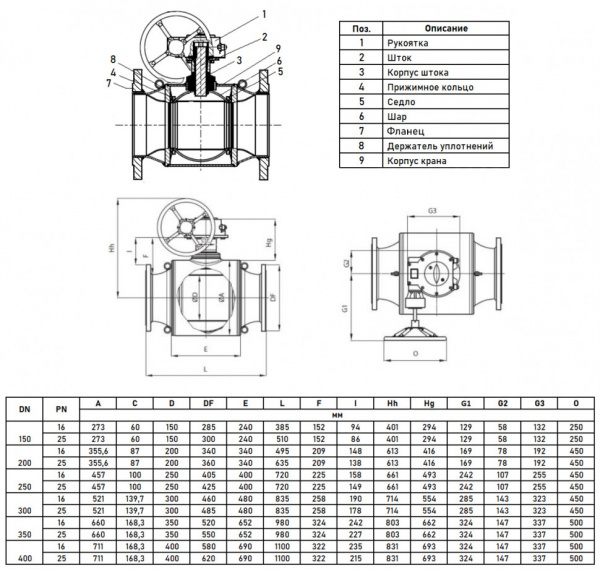 Кран шаровой Danfoss JiP Full Bore FF WG DN 300 PN 25 стальной полнопроходный фланцевый с ручным редуктором Кран шаровой Danfoss JiP Full Bore FF WG DN 300 PN 25 стальной полнопроходный фланцевый с ручным редуктором