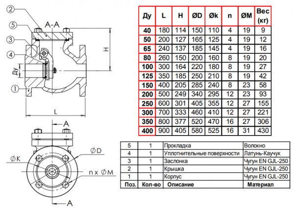 Клапан Tecofi CB3241 DN 400 обратный створчатый фланцевый PN 16