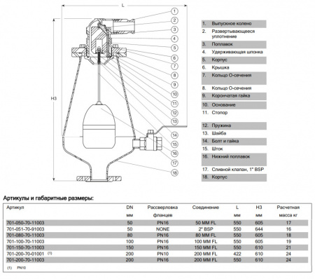 Клапан AVK 701/70 DN 200 PN 16 воздушный комбинированный фланцевый