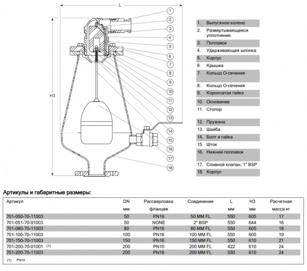 Клапан AVK 701/70 DN 200 PN 16 воздушный комбинированный фланцевый