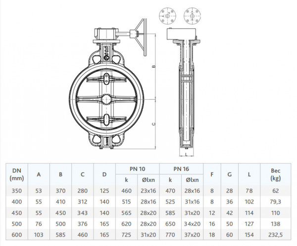 Затвор FAF 3500 DN 400 PN 10 дисковый межфланцевый с редуктором