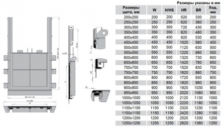 Затвор щитовой VGA SPG40 300х300 для настенного монтажа