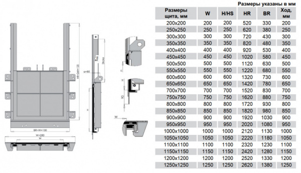 Затвор щитовой VGA SPG40 200х200 для настенного монтажа Затвор щитовой VGA SPG40 200х200 для настенного монтажа
