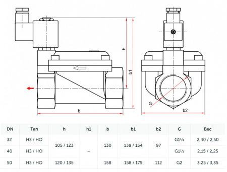 Клапан электромагнитный (соленоидный) двухходовой Росма СК-21-40-ВД-В Ду 40, G1 1/2", непрямого действия, нормально открытый, 220В, медный сплав, мембрана Viton, 00000032226