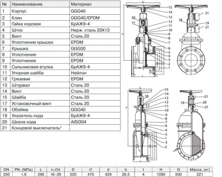 Задвижка ADL ГРАНАР KR14 Ду 350 Ру 16 фланцевая клиновая чугунная под штурвал с обрезиненным клином
