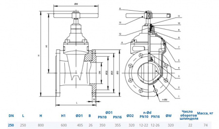 Задвижка DENDOR 47GV DN 250 PN 16 фланцевая клиновая чугунная под штурвал с обрезиненным клином