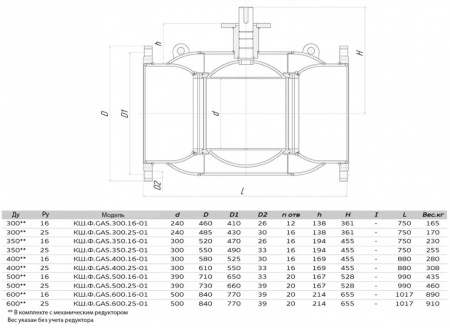 Кран шаровой газовый ALSO КШ.Ф.GAS.600.25-01 Ду 600 Ру 25 с редуктором стандартнопроходный фланцевый