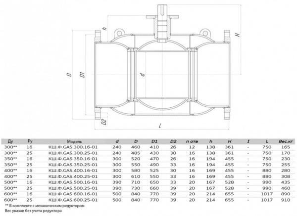 Кран шаровой газовый ALSO КШ.Ф.GAS.600.25-01 Ду 600 Ру 25 с редуктором стандартнопроходный фланцевый