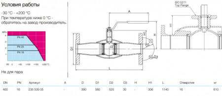 Кран шаровой NAVAL 23553905 DN 400 PN 16 стальной полнопроходный фланцевый