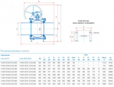 Кран шаровой Маршал 11с67п GAS PRO СП.00.3 DN 200 PN 16 полнопроходной под приварку