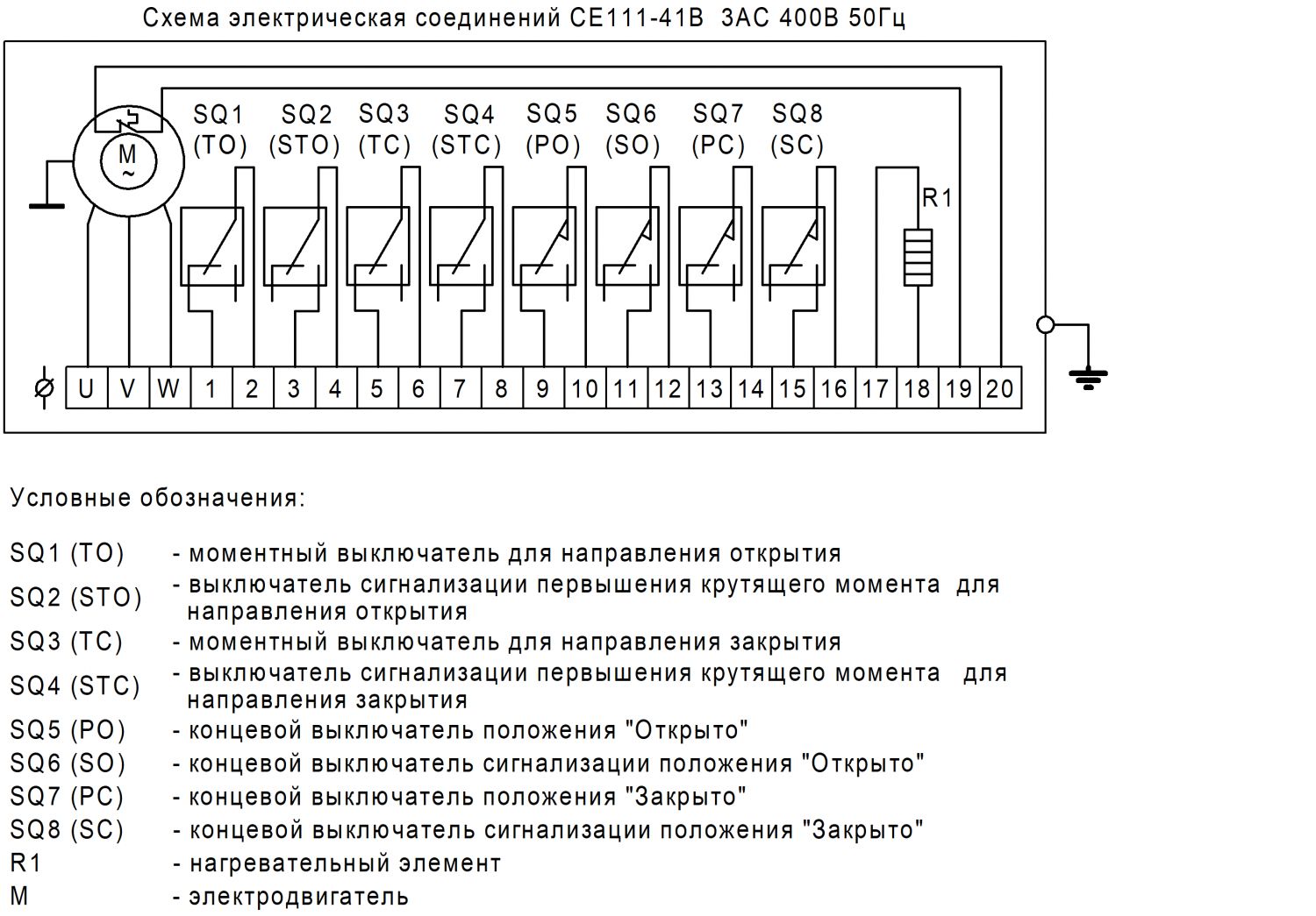 Электропривод однооборотный ГЗ-ОФ-100 (380В) 30 об./90сек.