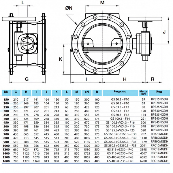 Затвор PAM Saint-Gobain EUROSTOP JPA DN 900 PN 25 поворотный фланцевый с двойным эксцентриком с ручным управлением