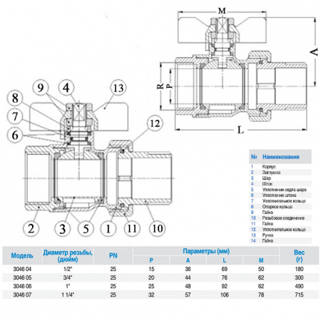 Кран шаровой латунный GENEBRE 3046 Ду20 Ру25 резьбовой с накидной гайкой ВР/американка