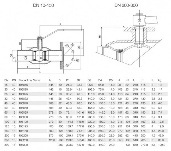 Кран шаровой Vexve 105 DN 32 PN 40 стальной Кран шаровой Vexve 105 DN 32 PN 40 стальной