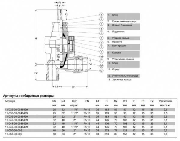 Задвижка AVK 11/30 DN 32-1 1/2" PN 16 ответвительная с наружной резьбой и фиксирующей муфтой для ПЭ труб угловая резьбовая Задвижка AVK 11/30 DN 32-1 1/2" PN 16 ответвительная с наружной резьбой и фиксирующей муфтой для ПЭ труб угловая резьбовая