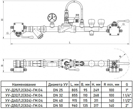 Узел управления УУ-Д32/1,2(Э24)-ГМ.О4 дренчерный с электроприводом "Малорасходный"