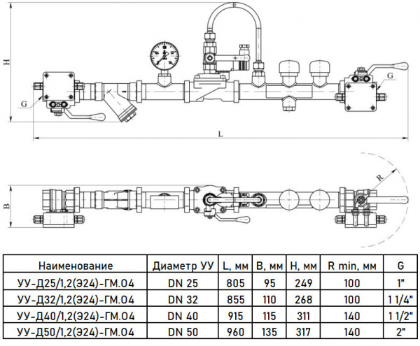 Узел управления УУ-Д50/1,2(Э24)-ГМ.04 дренчерный с электроприводом "Малорасходный"