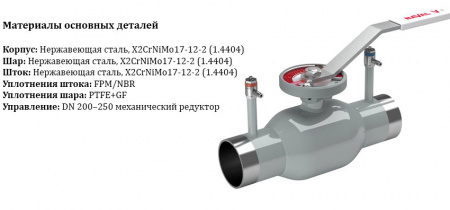 Кран шаровой NAVAL NAVALTRIM 266437 V DN 250 PN 25 регулирующий нержавеющий под приварку