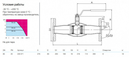 Кран шаровой NAVAL 235571 DN 80 PN 25 стальной полнопроходный фланцевый