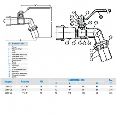 Кран шаровой для шланга GENEBRE 3059 Ду15 Ру25 латунный стандартнопроходной резьбовой НР/насадка на шланг Кран шаровой для шланга GENEBRE 3059 Ду15 Ру25 латунный стандартнопроходной резьбовой НР/насадка на шланг