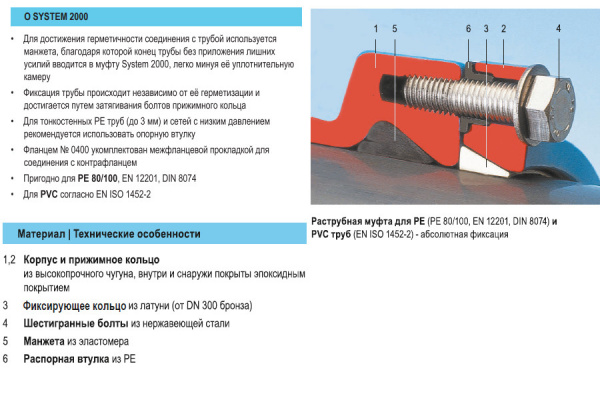 Фланец HAWLE 0400 DN 65/63 System 2000 для ПЭ и ПВХ труб Фланец HAWLE 0400 DN 65/63 System 2000 для ПЭ и ПВХ труб