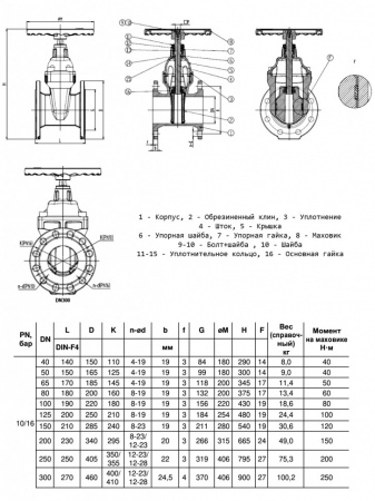 Задвижка Benarmo 30ч39р DN 300 PN 10/16 обрезиненный клин NBR с гайкой и направляющими клина