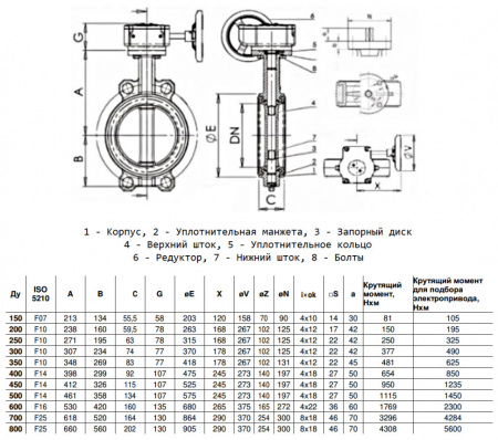 Затвор дисковый Benarmo DN 700 PN 10/16 поворотный межфланцевый с редуктором диск чугун EURO