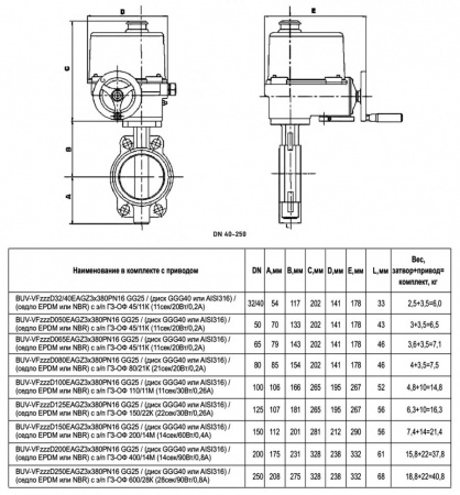 Затвор дисковый поворотный ABRA BUV-VF 826 EAGZ DN 65 PN 16/10 межфланцевый с электроприводом
