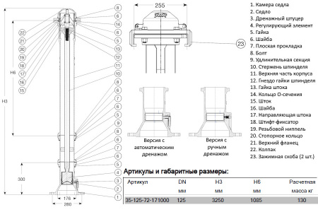 Гидрант пожарный подземный AVK 35/72 H=3250мм